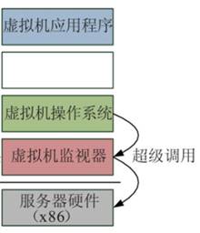 图示 描述已自动生成