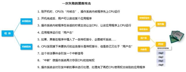 文本 描述已自动生成