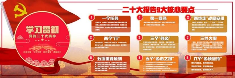 二十大宣传墙设计效果图