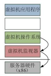 图示, 文本 中度可信度描述已自动生成