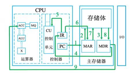 图示 描述已自动生成